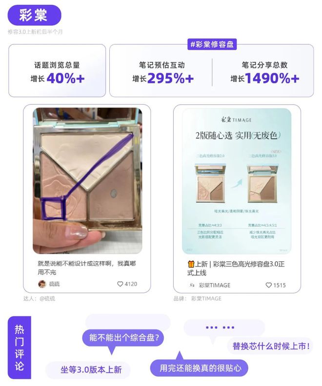 小红书品牌种草热点指南麻将胡了2模拟器听劝！