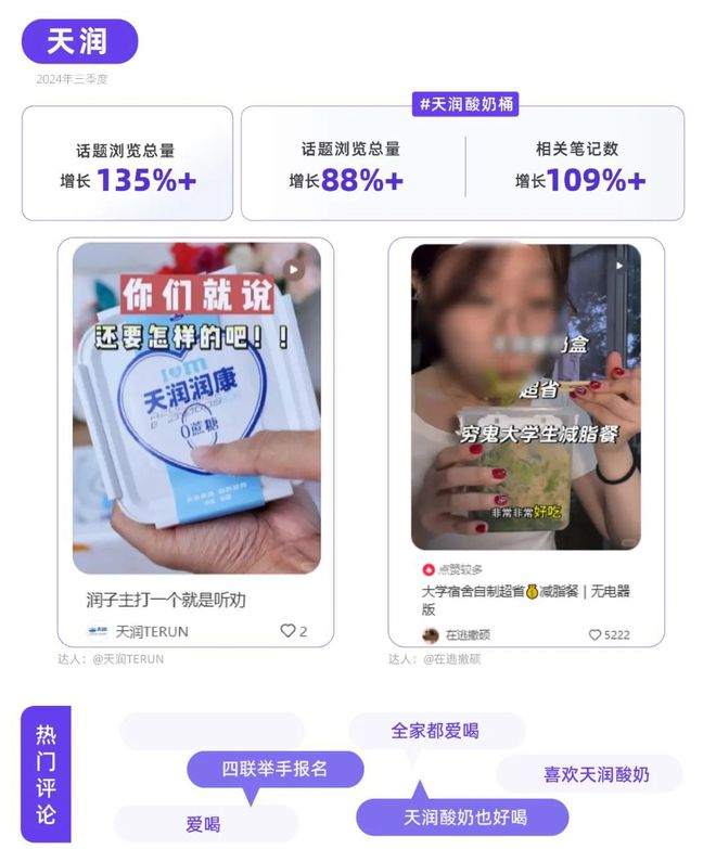 小红书品牌种草热点指南麻将胡了2模拟器听劝！(图3)