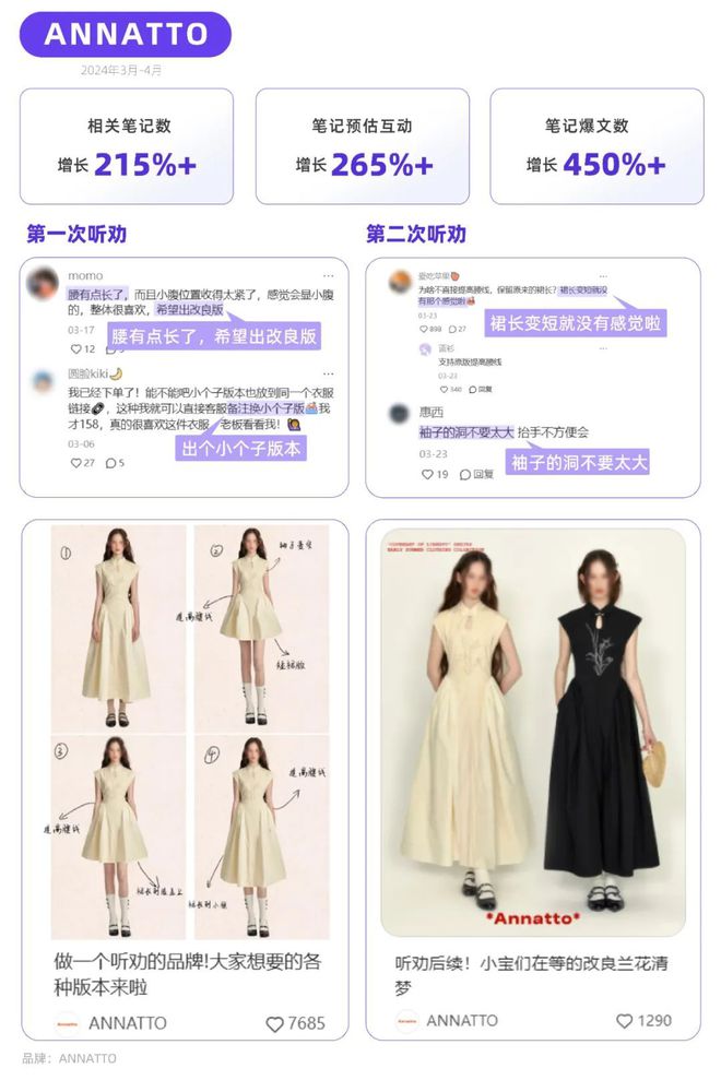 小红书品牌种草热点指南麻将胡了2模拟器听劝！(图4)