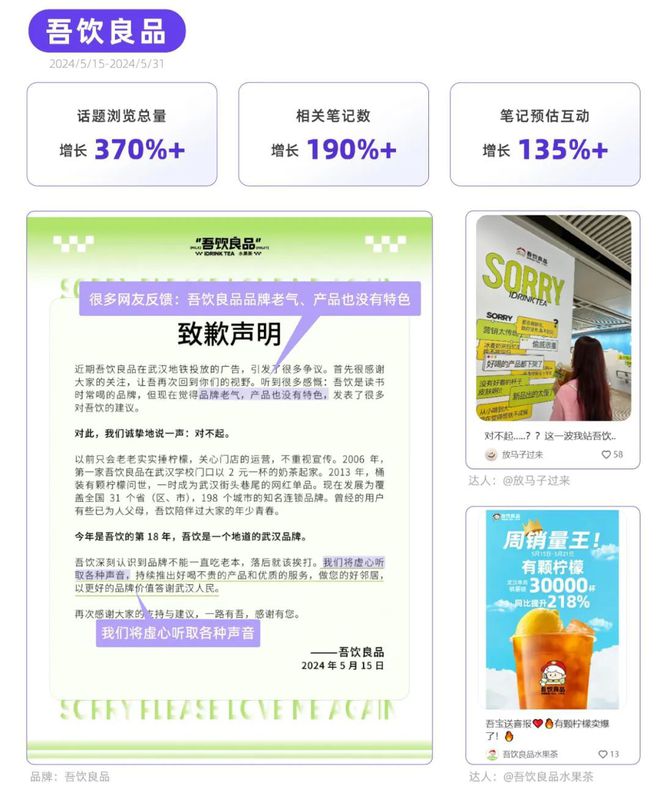 小红书品牌种草热点指南麻将胡了2模拟器听劝！(图7)