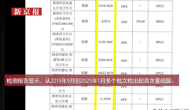 ！这几位蒙骗老百姓的大网红彻底凉凉PG麻将胡了央视怒批国务院点名封杀(图4)