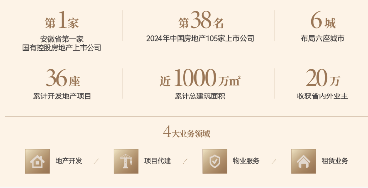 星樾湾售楼处电线楼盘详情_看房预约热线PG麻将胡了2试玩重磅官推中央公园琥珀(图2)